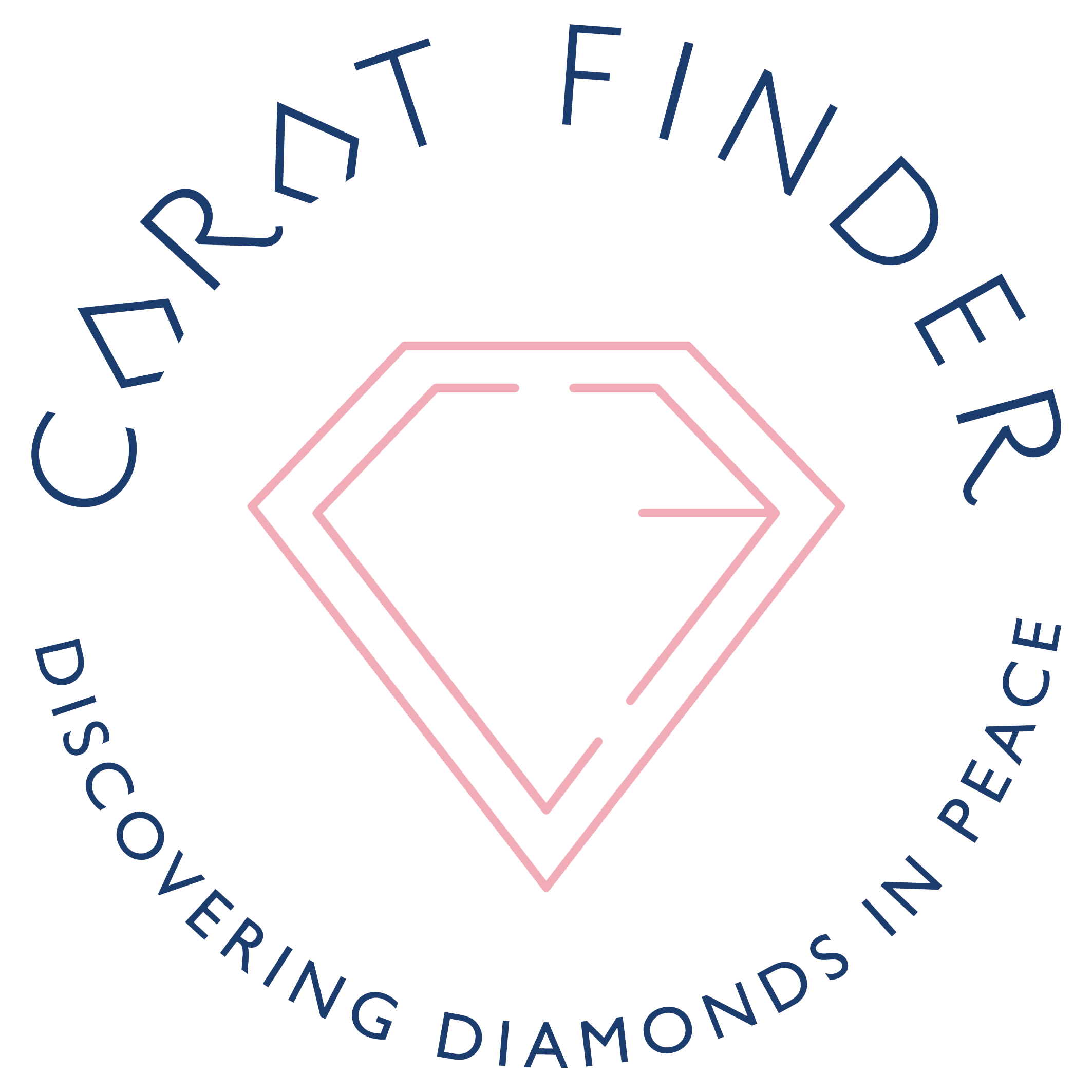 CaratFinder